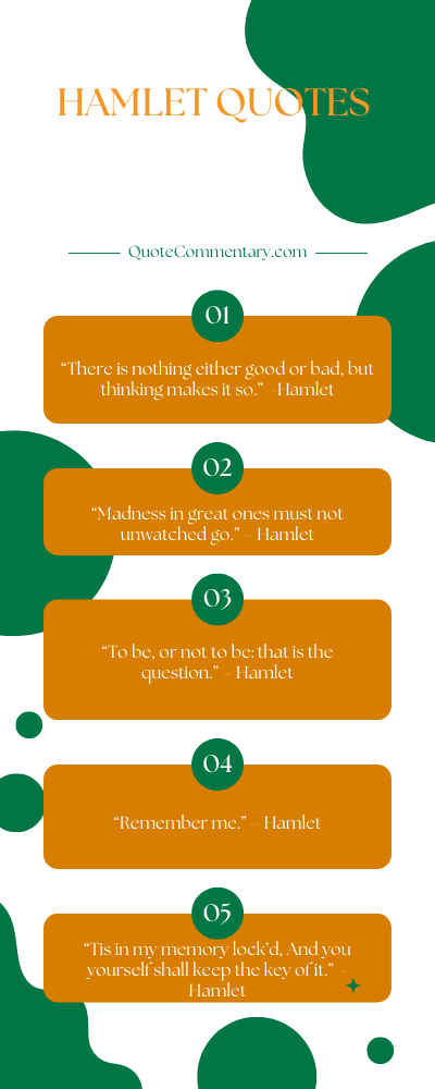 70 Hamlet Quotes + Their Meanings/Explanations